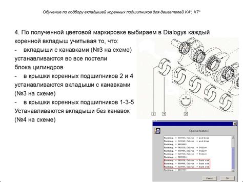 Руководство по подбору и установке вкладышей