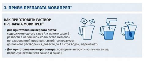 Руководство по подготовке крещальной воды