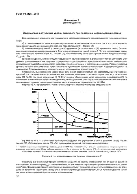 Руководство по проверке и использованию датчика температуры