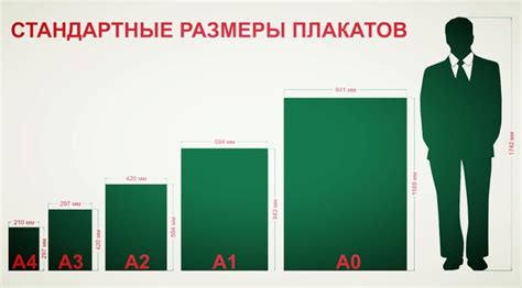 Руководство по увеличению картинки с А4 до А3