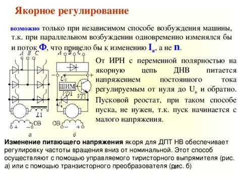 Рядовой способ: использование преобразователя постоянного тока