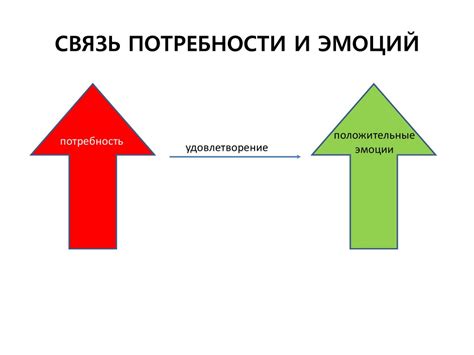 Саморазвитие и удовлетворение эмоциональных потребностей