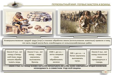 Самостоятельное обеспечение первобытного общества