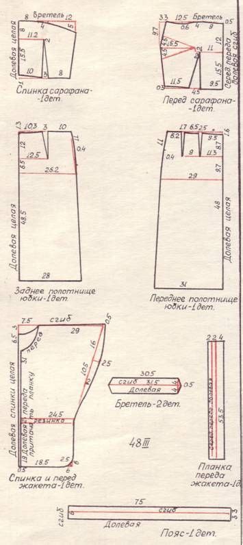 Сарафан на бретелях для женщин: выкройка и инструкция