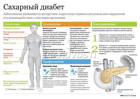 Сахарный диабет и снижение уровня сахара