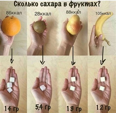 Сахар и кислота в фруктах