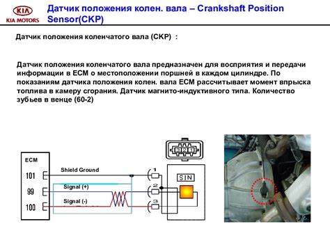 Сбой в работе датчика положения коленвала