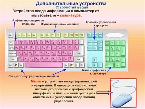 Сбой клавиатуры