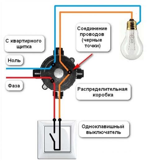 Сборка выключателя на светильник на веревочке