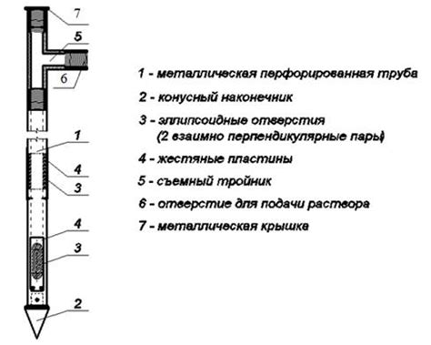 Сборка инъектора