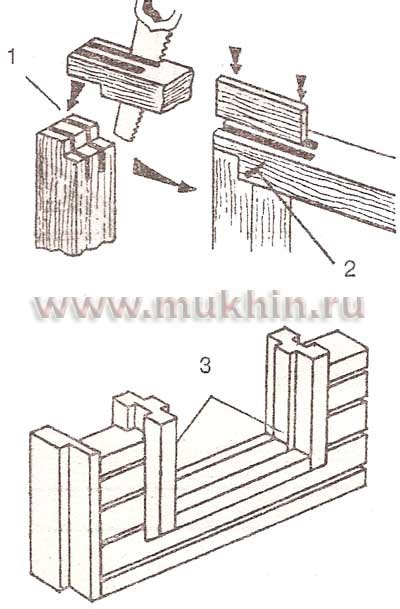 Сборка и закрепление банта