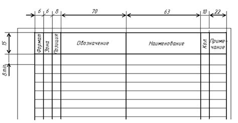 Сборка и закрепление частей таблицы