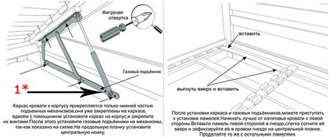 Сборка и монтаж механизма