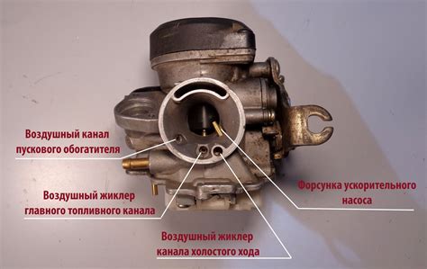 Сборка и настройка карбюратора