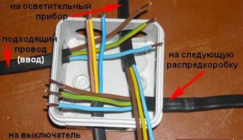 Сборка и подключение электрической коробки