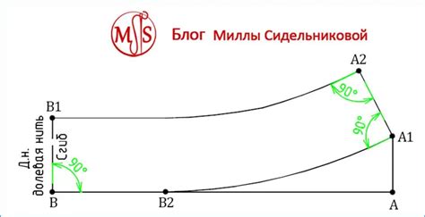 Сборка и пришивание стойки воротника