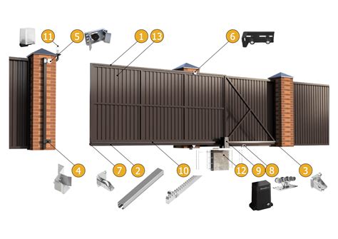 Сборка и установка ворот