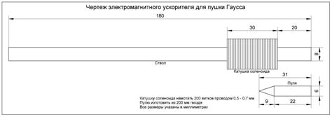 Сборка и установка электромагнитного ускорителя гаусс пушки