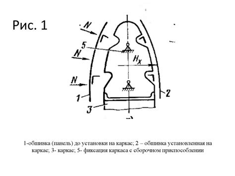 Сборка и фиксация каркаса