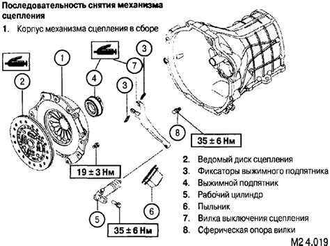 Сборка механизма сцепления