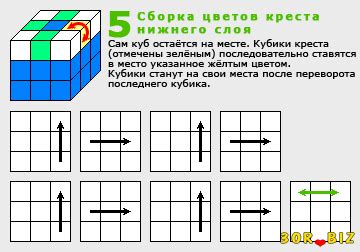 Сборка нижнего слоя