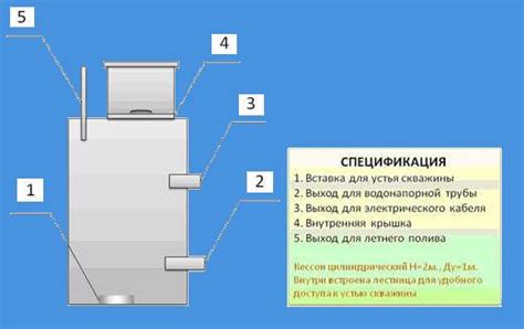 Сборка основной конструкции кессона