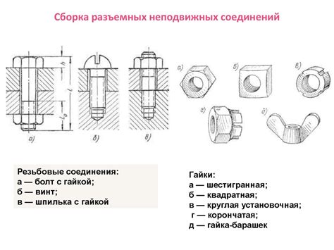 Сборка основы