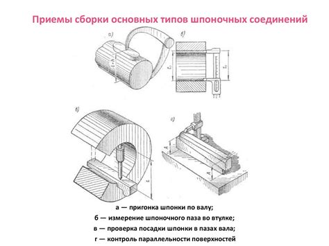 Сборка основы вэйпа