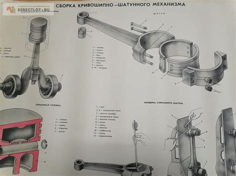 Сборка основы и крепление механизма