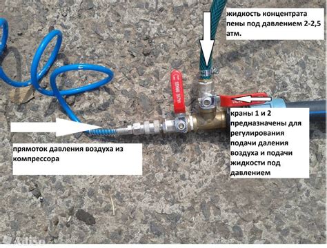 Сборка пеногенератора