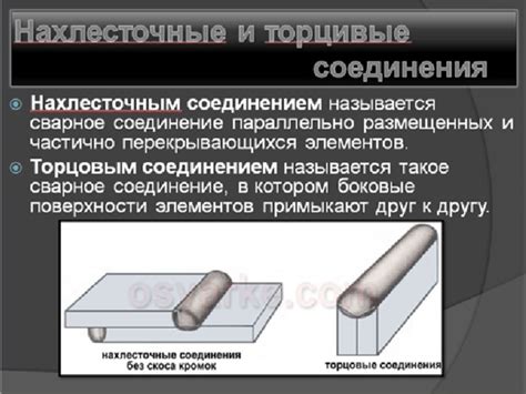 Сборка соединений без использования инструментов