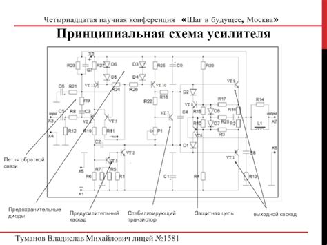 Сборка усилителя связи: шаг за шагом инструкция