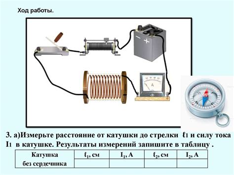 Сборка электромагнита