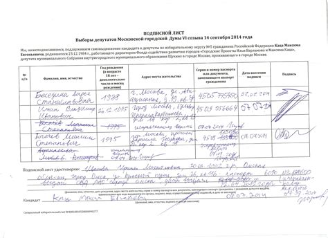 Сбор дополнительных документов и подписей