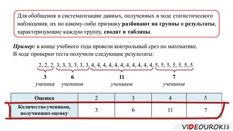 Сбор и анализ данных о спросе