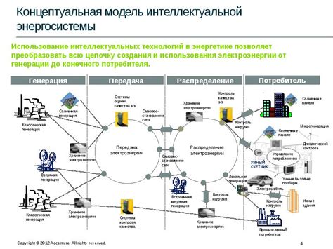 Сбоящая энергетическая система: гипогликемия