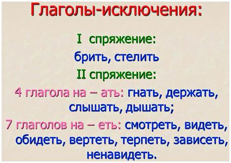 Сведения о спряжении глаголов 4 класса