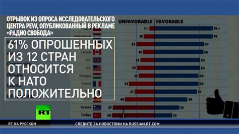 Свобода несмотря на ограничения