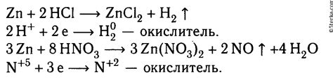 Свойства азотной кислоты и кислородосодержащей соляной: сравнение и различия