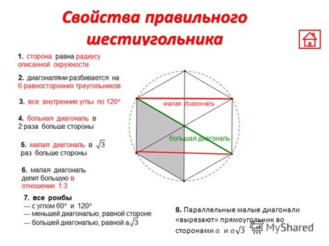 Свойства вписанного шестиугольника