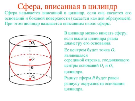 Свойства вписанной сферы в кубе