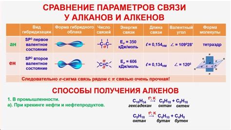 Свойства и применение пятиугольников