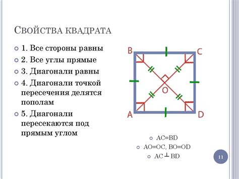 Свойства квадрата