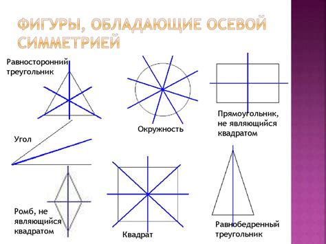 Свойства оси симметрии и ее использование