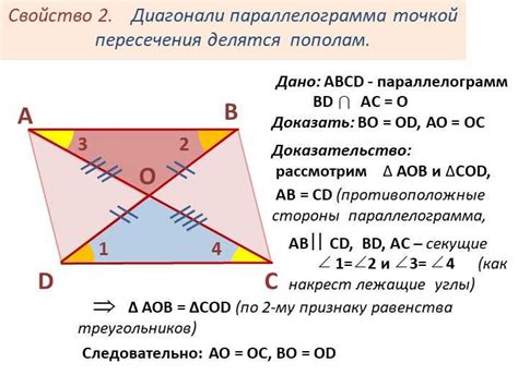 Свойства параллелограмма и его основные характеристики