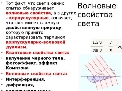 Свойства света