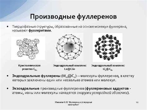 Свойства фуллеренов