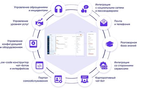 Свяжитесь с производителем или сервисным центром