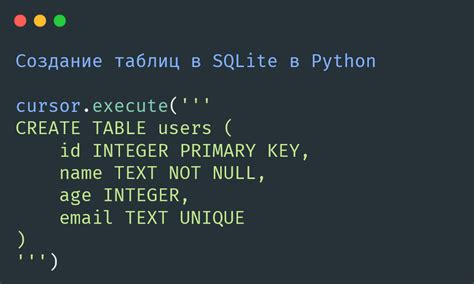 Связка таблиц в SQLite Python