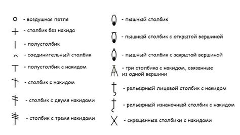 Связывание основной части кофты